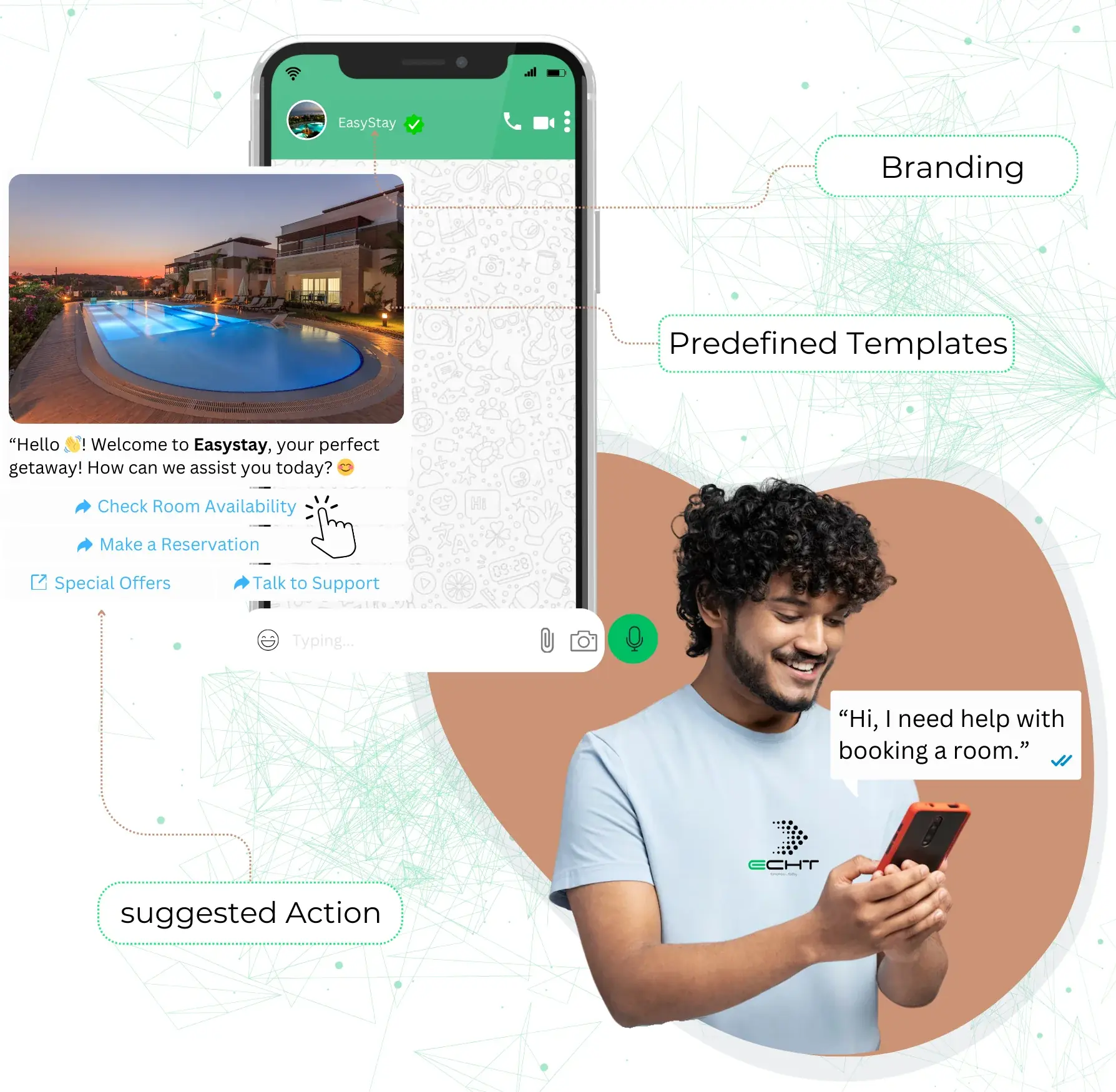 WhatsApp Business API