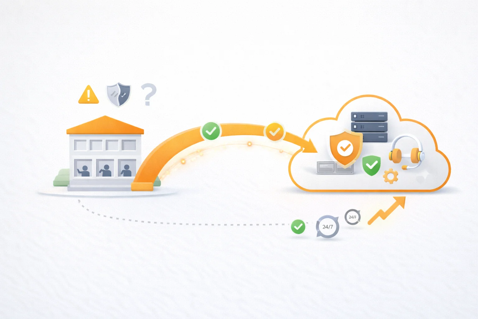 What are IT Managed Services