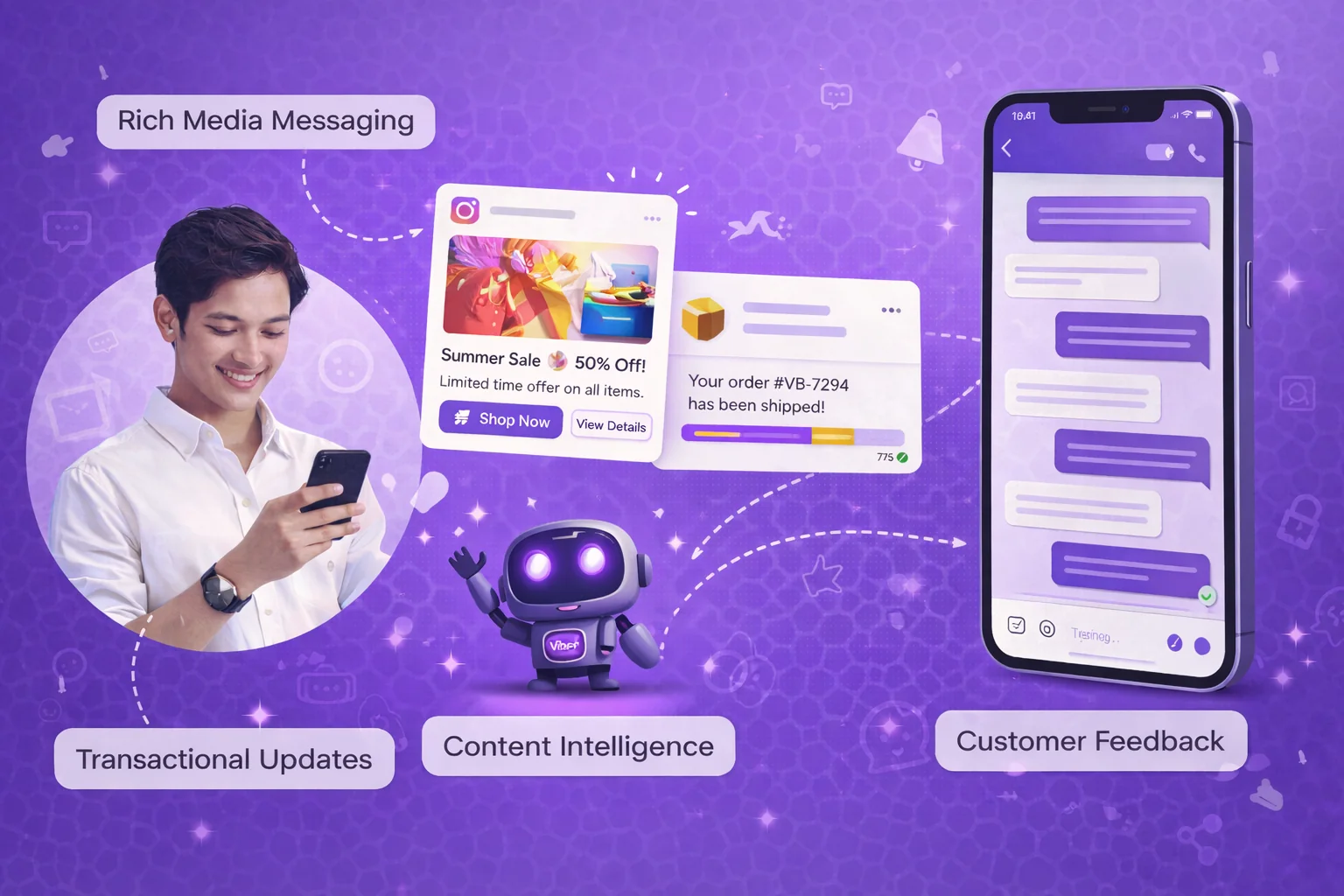 Viber Business API Features